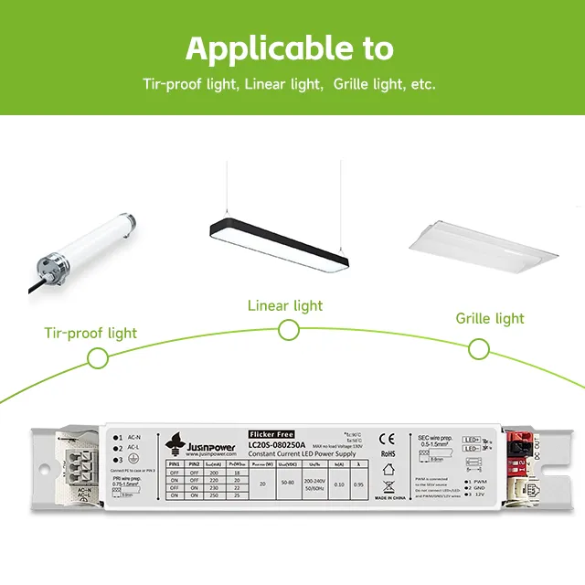 Bipolarer flimmerfreier Sensortreiber